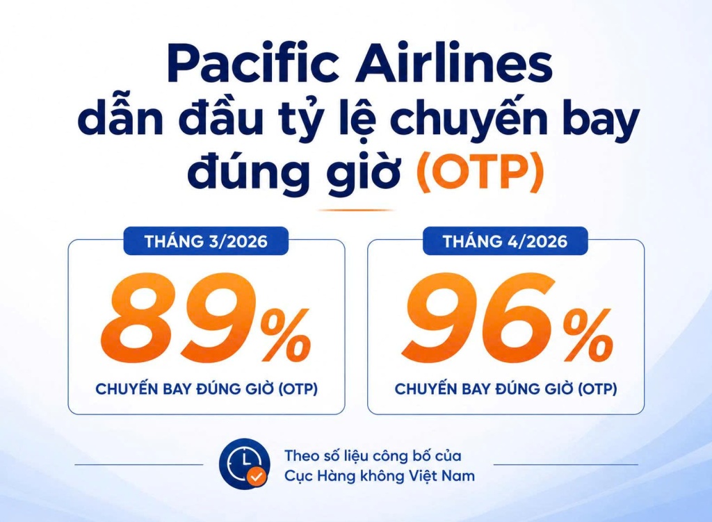 Văn hóa nâng tầm dịch vụ tại Pacific Airlines